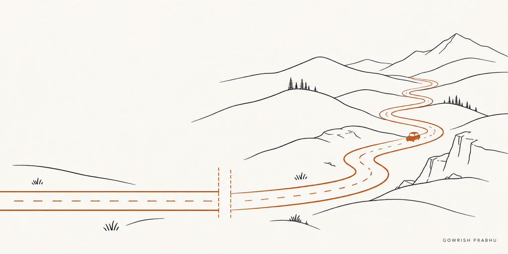 Minimalist illustration of a copper road transitioning from a straight, familiar route into winding mountain terrain, symbolizing competence beyond familiar conditions. A small car navigates the curves. "Gowrish Prabhu"